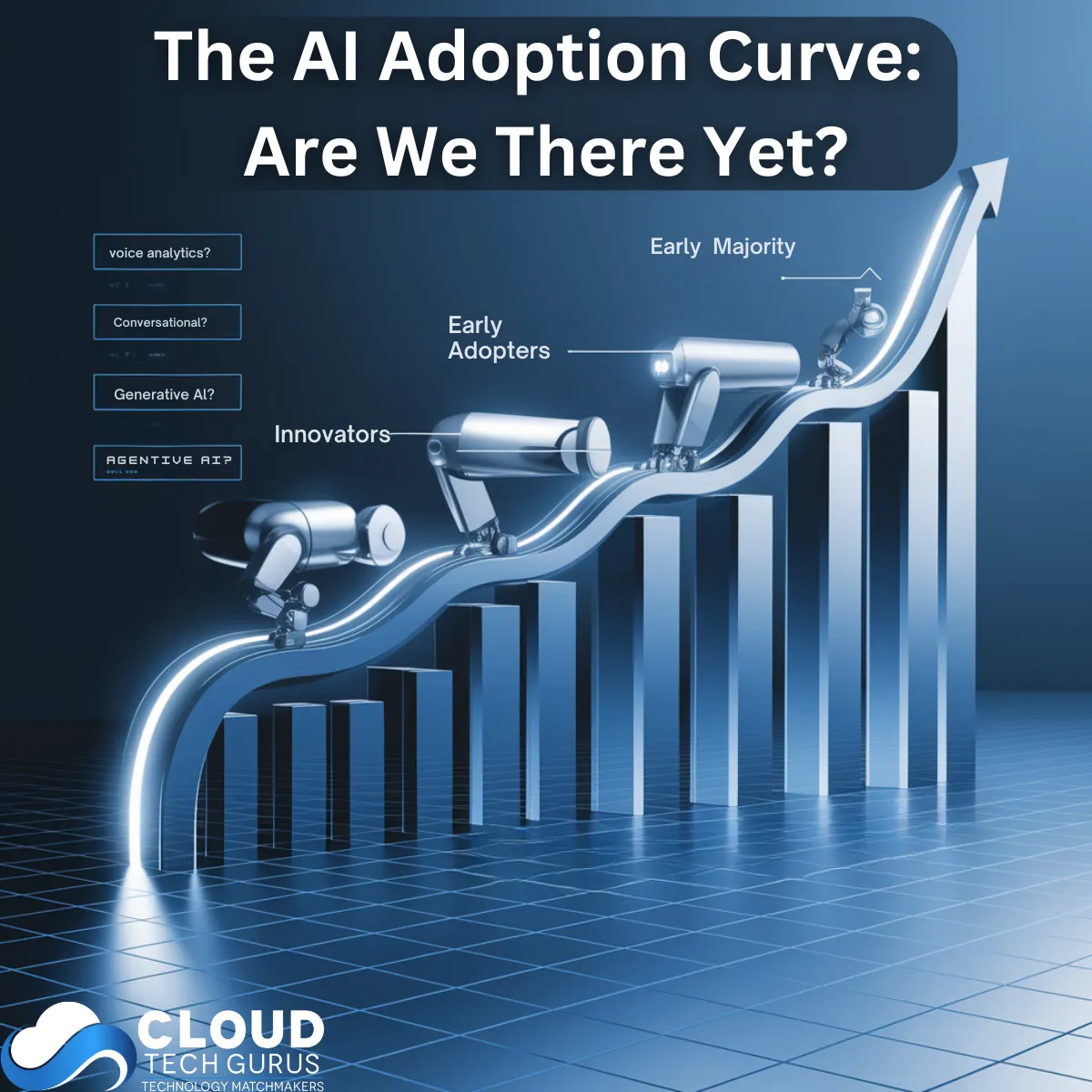 The Truth About AI Adoption