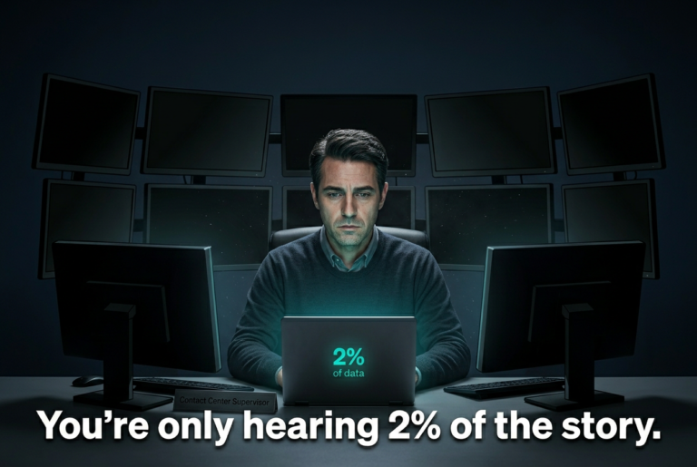 Your QA Program Is Probably Grading 2% of Your Calls. Here’s Why That’s a Problem.