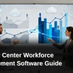 Contact Center Workforce Management Software Guide