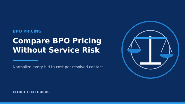 Balance scale icon beside the title Compare BPO Pricing Without Service Risk