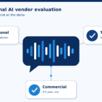 Conversational AI Contact Center Vendor in Enterprise CX Leaders