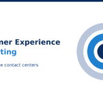 Customer Experience Consulting for Enterprise Contact Centers in 2026