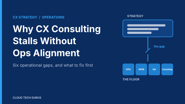 Diagram of a CX strategy plan separated from the contact center floor by a gap, with KPIs, WFM, QA and coaching blocks below
