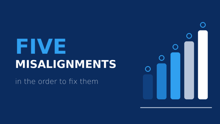 Five ascending bars in the Cloud Tech Gurus blue palette with the text Five Misalignments in the order to fix them