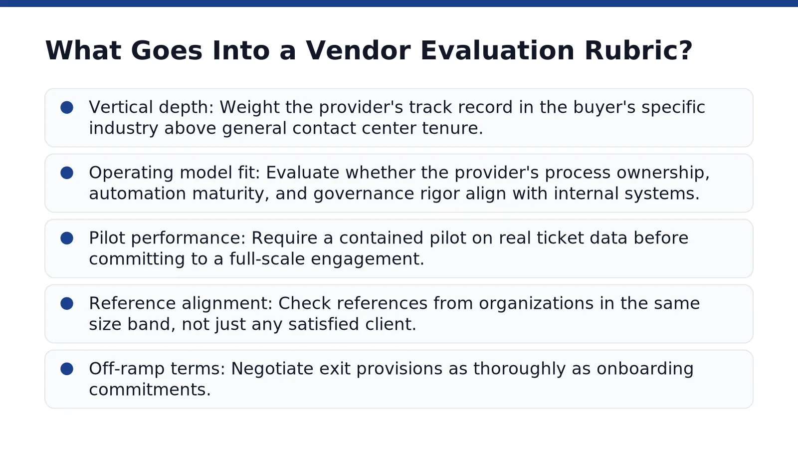 What Goes Into a Vendor Evaluation Rubric in Enterprise Contact Centers